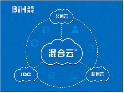 布局混合云，互聯(lián)港灣為云計算未來加碼